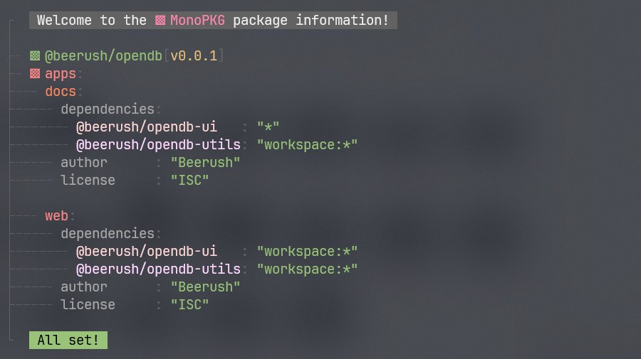 Multiple Keys Information