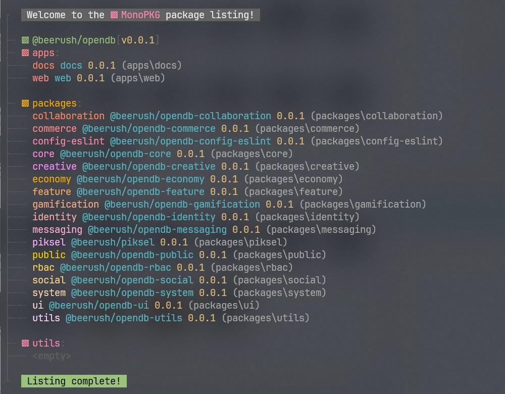 List all Packages
