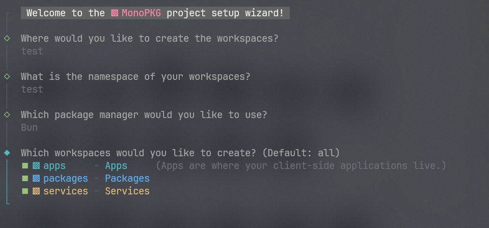 Workspace Management